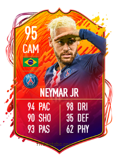 Neymar Da Silva Santos Jr. Fifa 20 Rating, Card, Price