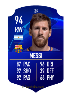 Lionel Messi FIFA 20 Rating, Card, Price