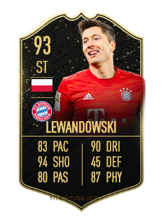 Robert Lewandowski FIFA 20 Rating, Card, Price