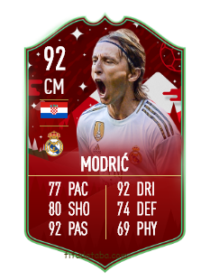 Luka Modrić FIFA 20 Rating, Card, Price