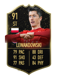 Robert Lewandowski FIFA 20 Rating, Card, Price