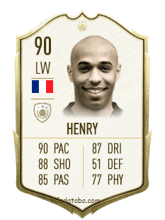 Thierry Henry FIFA 20 Rating, Card, Price