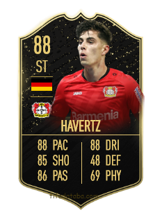 Kai Havertz FIFA 20 Rating, Card, Price