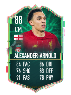 Trent Alexander-Arnold FIFA 20 Rating, Card, Price