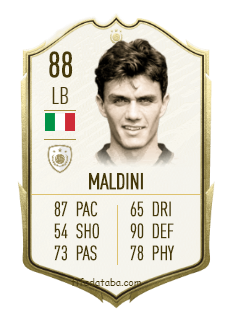 Paolo Maldini FIFA 20 Rating, Card, Price
