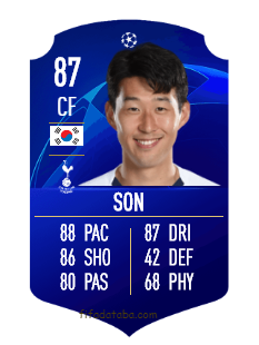 Heung Min Son FIFA 20 Rating, Card, Price