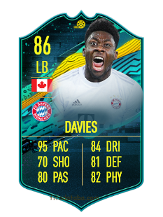 Alphonso Davies FIFA 20 Spieler-Statistik, Card, Preis