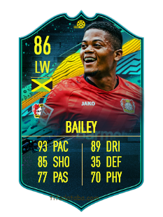 Leon Bailey FIFA 20 Rating, Card, Price