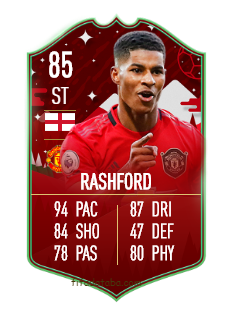 Marcus Rashford FIFA 20 Rating, Card, Price