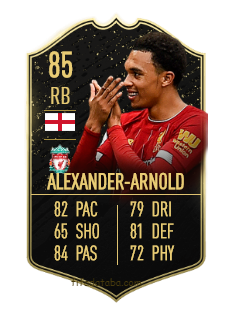 Trent Alexander-Arnold FIFA 20 Rating, Card, Price