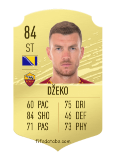 Edin Džeko FIFA 20 Rating, Card, Price