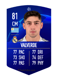 Federico Valverde FIFA 20 Rating, Card, Price