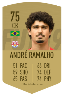 André Ramalho Silva FIFA 19 Rating, Card, Price