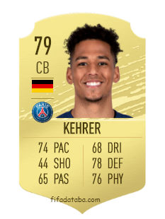 Thilo Kehrer FIFA 20 Rating, Card, Price