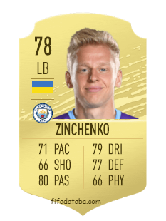 Oleksandr Zinchenko Fifa 20 Rating Card Price