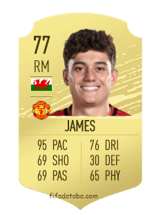 Daniel James Fifa Rating Card Price