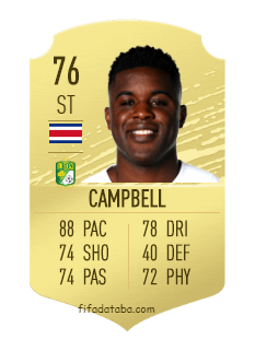 Joel Campbell FIFA 20 Rating, Card, Price