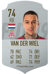 Gregory van der Wiel FIFA 19 Rating, Card, Price