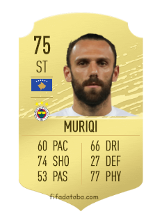 Vedat Muriqi Fifa 20 Spieler Statistik Card Preis