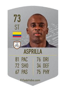 Danilo Moreno Asprilla Fifa 20 Rating Card Price