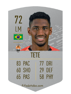 Mateus Tetê FIFA 20 Rating, Card, Price