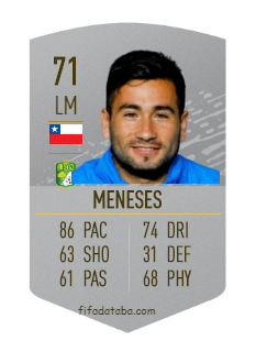 Jean Meneses Fifa 20 Rating Card Price