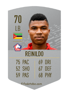 Reinildo Isnard Mandava Fifa 20 Spieler Statistik Card Preis