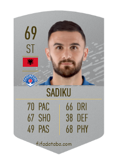 Armando Sadiku FIFA 20 Rating, Card, Price