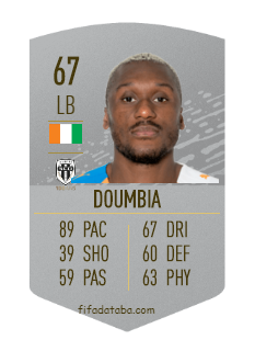 Souleyman Doumbia FIFA 20 Rating, Card, Price