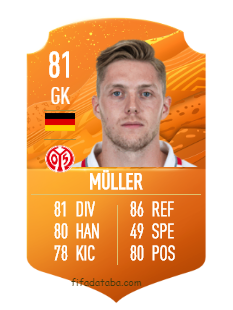 Florian Müller FIFA 20 Rating, Card, Price