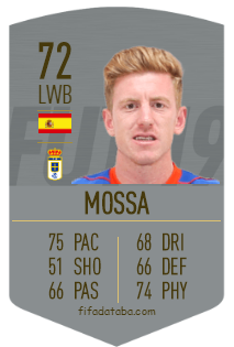José María Angresola Jiménez FIFA 19 Rating, Card, Price