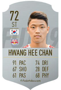 Hee Chan Hwang Fifa 19 Rating Card Price [ 315 x 213 Pixel ]