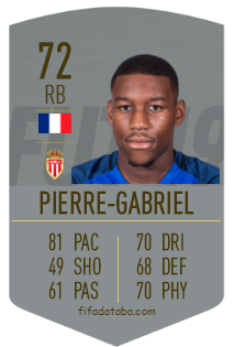 Ronaël Pierre-Gabriel FIFA 19 Rating, Price