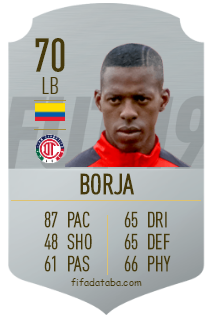 Cristian Borja FIFA 19 Rating, Card, Price