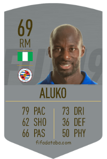 Sone Aluko FIFA 19 Rating, Card, Price