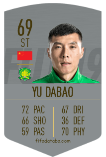 Dabao Yu FIFA 19 Rating, Card, Price