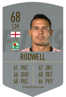 Jack Rodwell Fifa 19 Rating Card Price