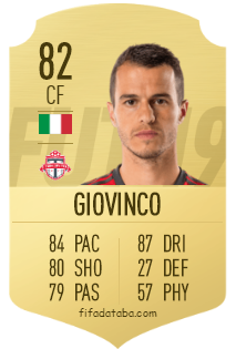 Sebastian Giovinco Fifa 19 Spieler Statistik Card Preis