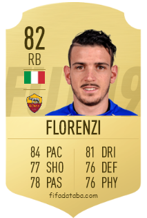 Alessandro Florenzi Fifa 19 Rating Card Price