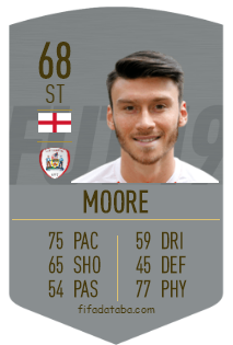 Kieffer Moore Fifa 19 Rating Card Price