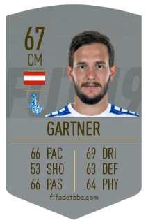 Christian Gartner FIFA 19 Rating, Card, Price