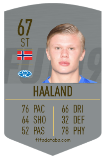 Erling Braut Haaland FIFA 19 Rating, Card, Price