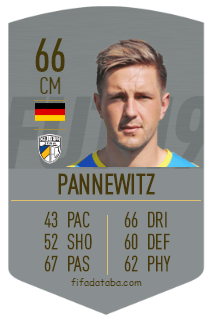 Kevin Pannewitz Fifa 19 Rating Card Price