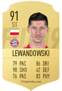 Robert Lewandowski Fifa 19 Rating Card Price