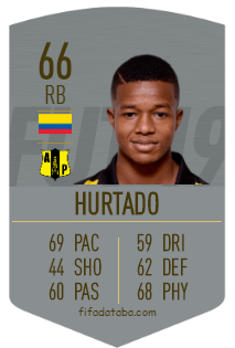 Yhorman Hurtado FIFA 19 Rating, Card, Price