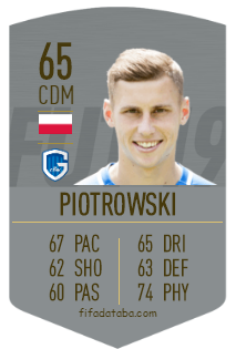 Jakub Piotrowski FIFA 19 Rating, Card, Price