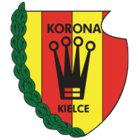 Korona Kielce fifa 20