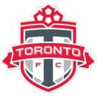 Toronto FC fifa 20