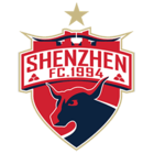 Shenzhen FC fifa 20