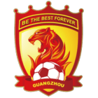 Guangzhou Evergrande Taobao fifa 20